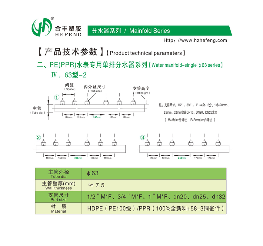 合豐塑膠