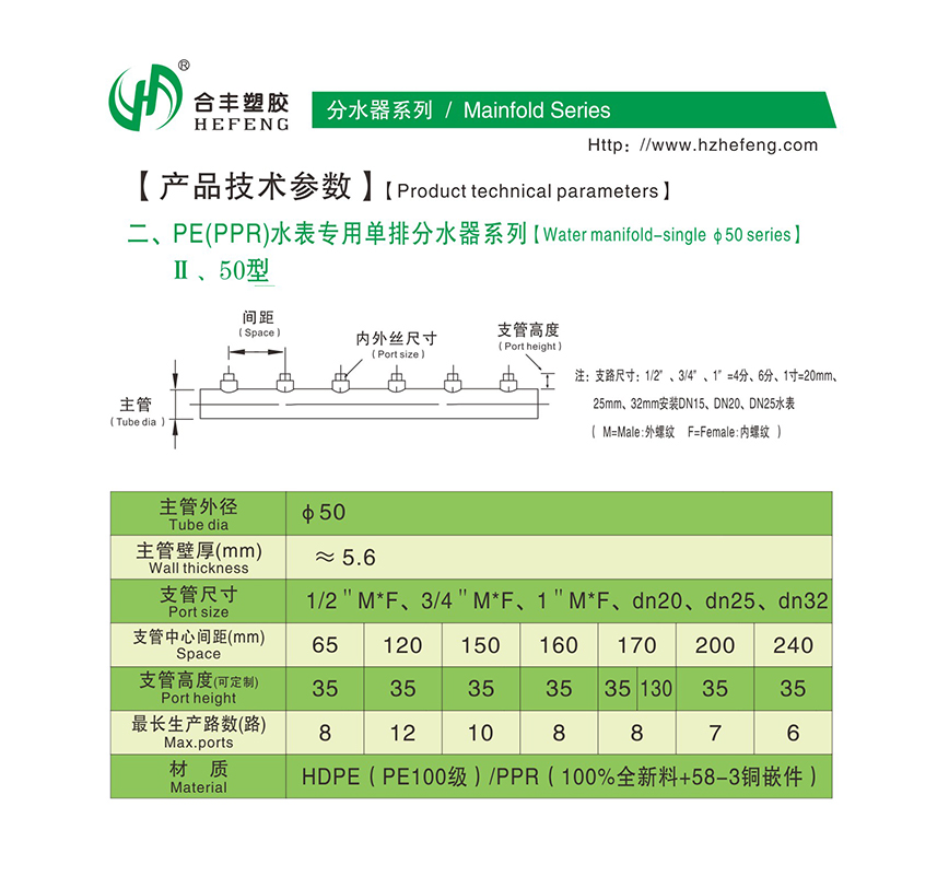 合豐塑膠