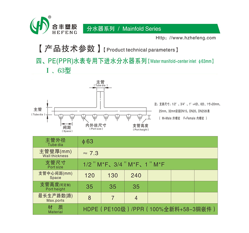 合豐塑膠