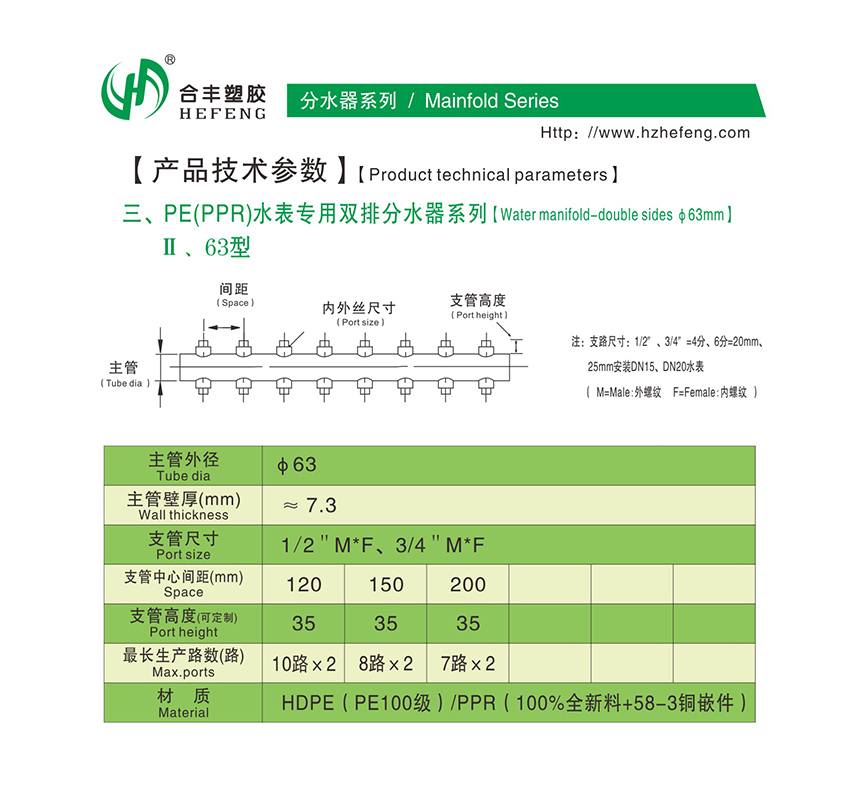 合豐塑膠