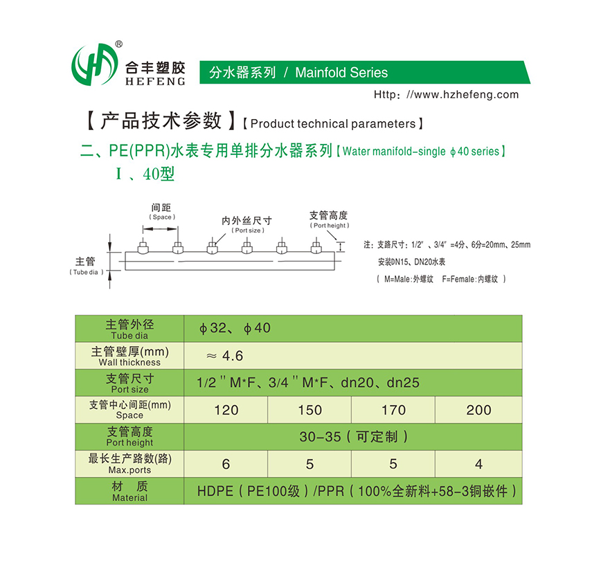 合豐塑膠