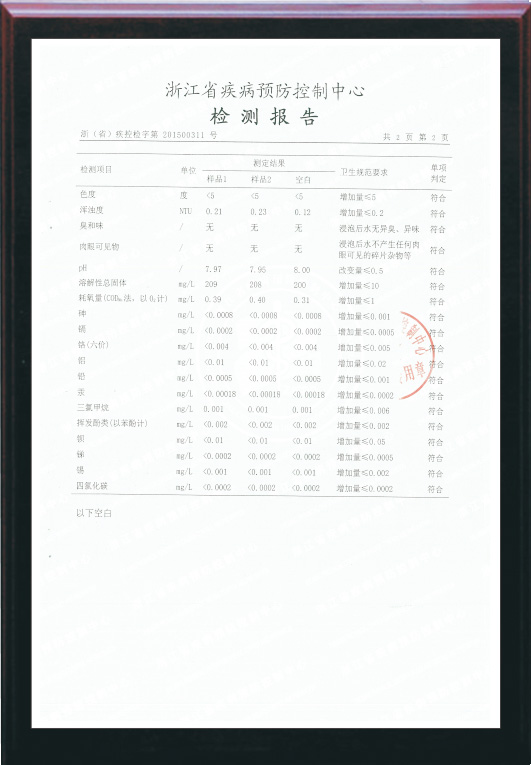 榮譽資質(zhì)